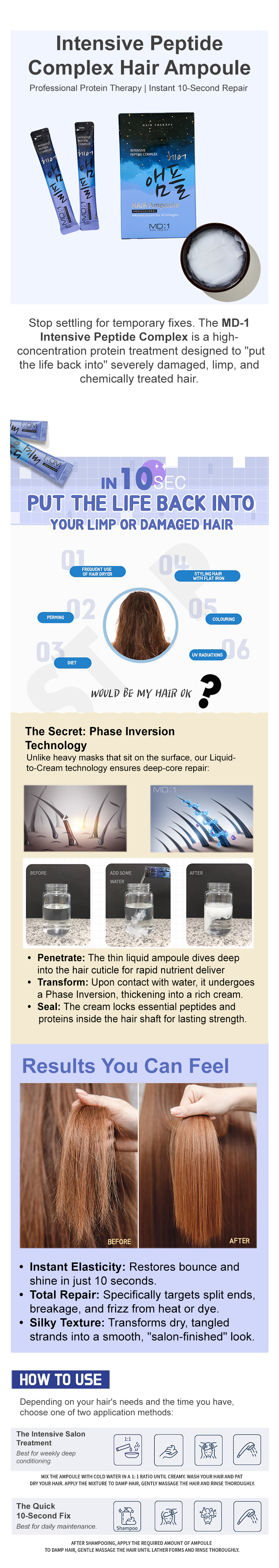 MD-1 intensive peptide complex hair ampoule (blue).png